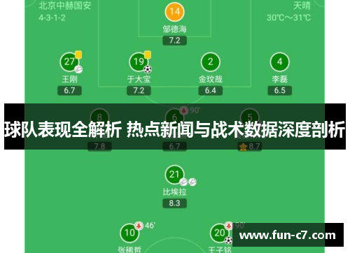球队表现全解析 热点新闻与战术数据深度剖析