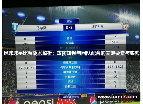 足球球星比赛战术解析：攻防转换与团队配合的关键要素与实践