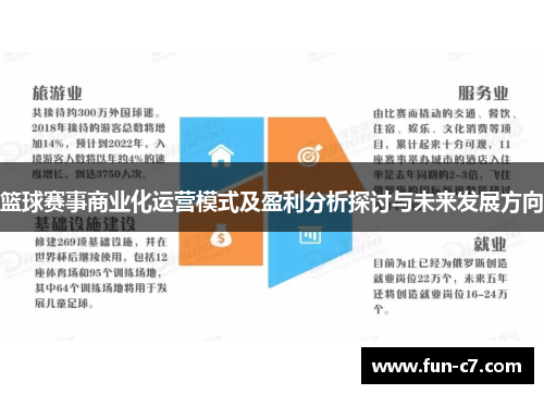 篮球赛事商业化运营模式及盈利分析探讨与未来发展方向