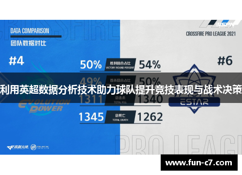 利用英超数据分析技术助力球队提升竞技表现与战术决策