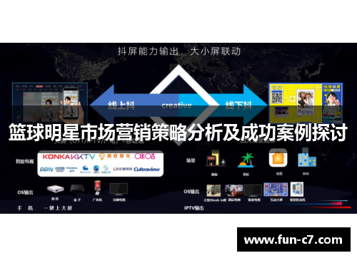 篮球明星市场营销策略分析及成功案例探讨