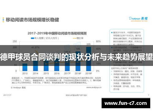 德甲球员合同谈判的现状分析与未来趋势展望