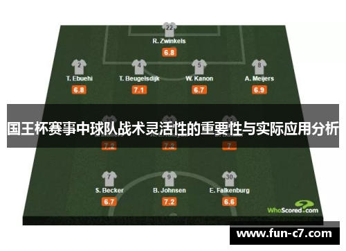 国王杯赛事中球队战术灵活性的重要性与实际应用分析