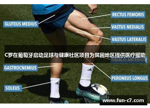 C罗在葡萄牙启动足球与健康社区项目为贫困地区提供医疗援助