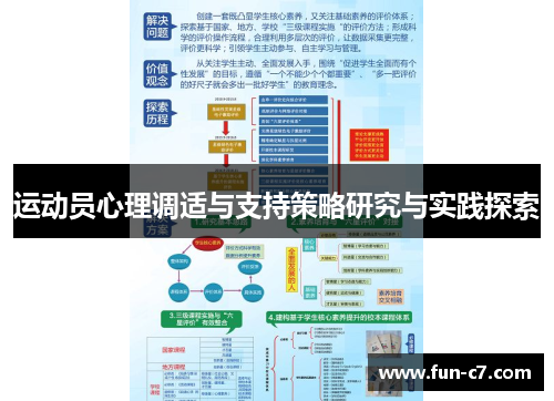 运动员心理调适与支持策略研究与实践探索