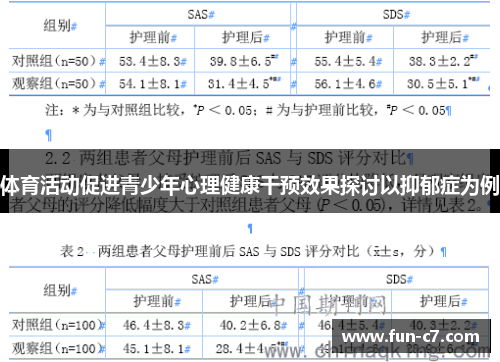 体育活动促进青少年心理健康干预效果探讨以抑郁症为例