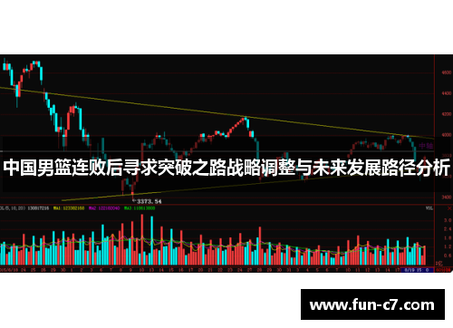 中国男篮连败后寻求突破之路战略调整与未来发展路径分析