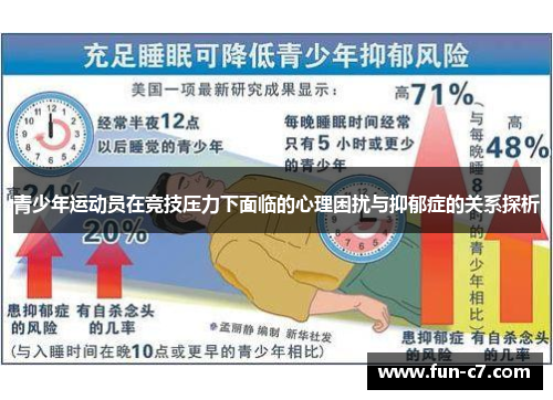 青少年运动员在竞技压力下面临的心理困扰与抑郁症的关系探析