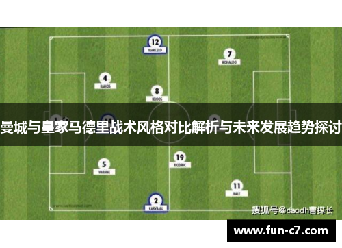 曼城与皇家马德里战术风格对比解析与未来发展趋势探讨