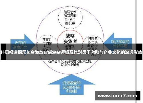 科贝报道揭示奖金发放背后复杂逻辑及其对员工激励与企业文化的深远影响