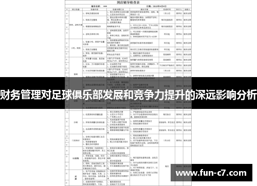 财务管理对足球俱乐部发展和竞争力提升的深远影响分析