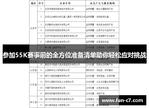 参加55K赛事前的全方位准备清单助你轻松应对挑战