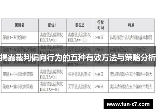揭露裁判偏向行为的五种有效方法与策略分析