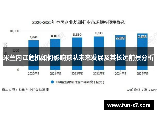 米兰内讧危机如何影响球队未来发展及其长远前景分析