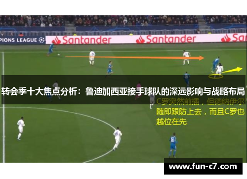 转会季十大焦点分析：鲁迪加西亚接手球队的深远影响与战略布局