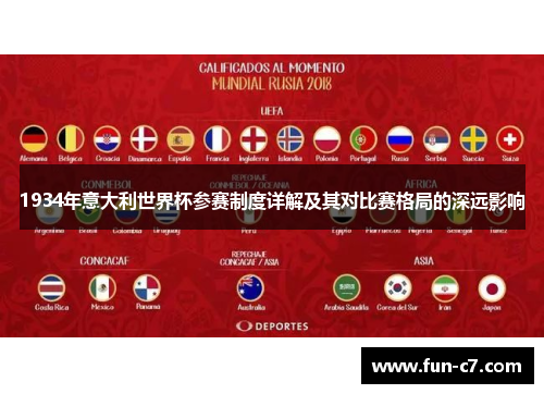1934年意大利世界杯参赛制度详解及其对比赛格局的深远影响