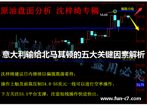 意大利输给北马其顿的五大关键因素解析