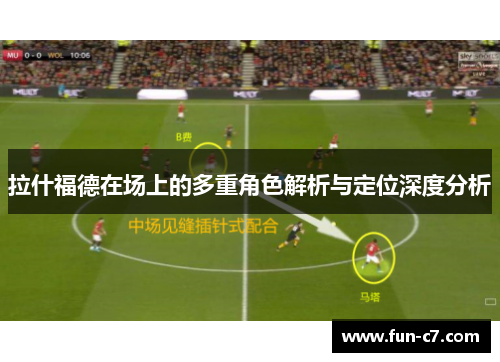 拉什福德在场上的多重角色解析与定位深度分析