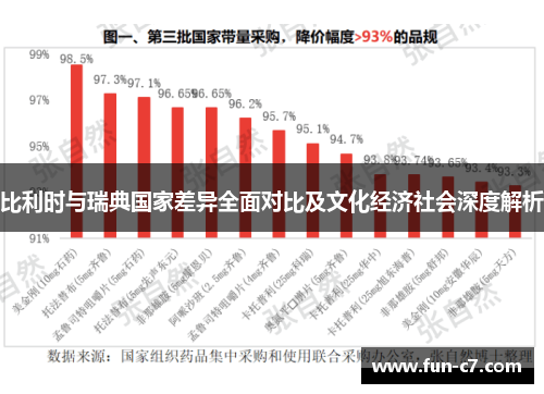 比利时与瑞典国家差异全面对比及文化经济社会深度解析