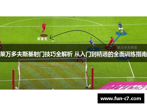 莱万多夫斯基射门技巧全解析 从入门到精通的全面训练指南