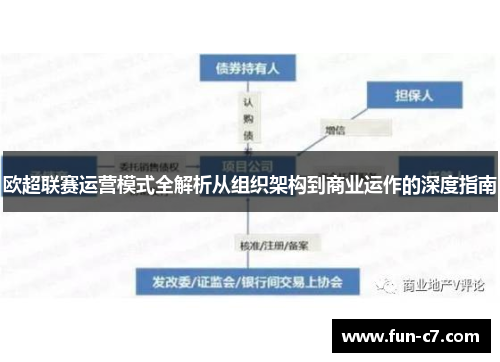 欧超联赛运营模式全解析从组织架构到商业运作的深度指南