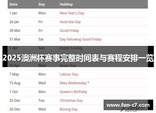 2025澳洲杯赛事完整时间表与赛程安排一览
