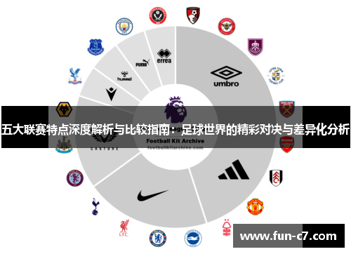 五大联赛特点深度解析与比较指南：足球世界的精彩对决与差异化分析
