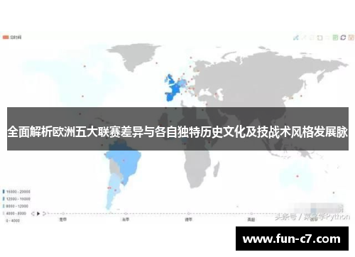 全面解析欧洲五大联赛差异与各自独特历史文化及技战术风格发展脉