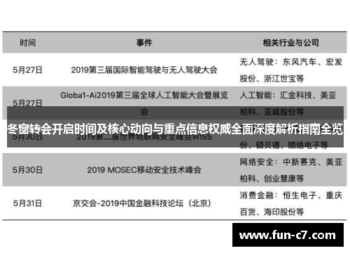 冬窗转会开启时间及核心动向与重点信息权威全面深度解析指南全览