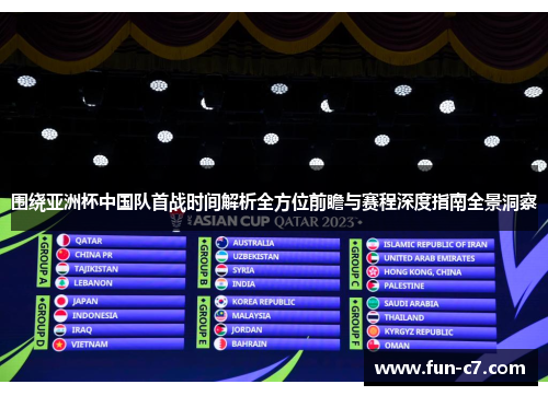 围绕亚洲杯中国队首战时间解析全方位前瞻与赛程深度指南全景洞察