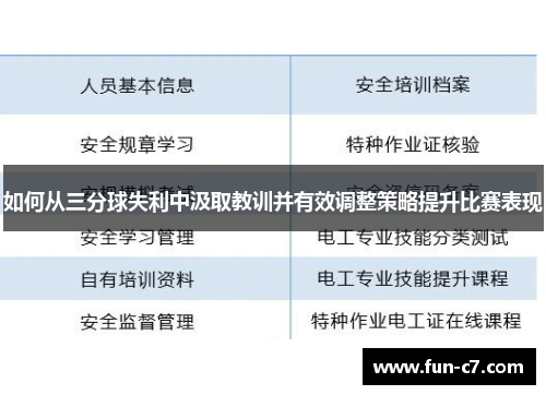 如何从三分球失利中汲取教训并有效调整策略提升比赛表现