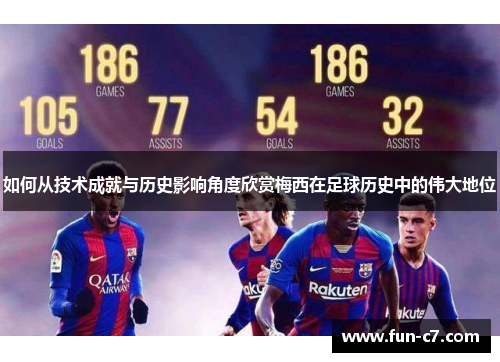 如何从技术成就与历史影响角度欣赏梅西在足球历史中的伟大地位