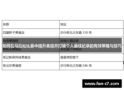 如何在马拉松比赛中提升表现并打破个人最佳纪录的有效策略与技巧