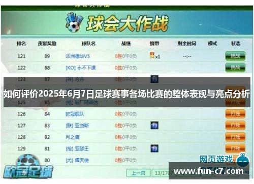 如何评价2025年6月7日足球赛事各场比赛的整体表现与亮点分析