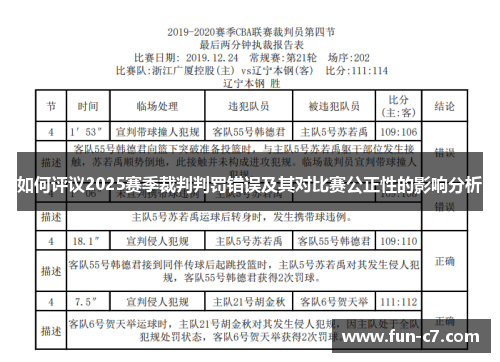 如何评议2025赛季裁判判罚错误及其对比赛公正性的影响分析 如何评议2025赛季裁判判罚错误及其对比赛公正性的影响分析