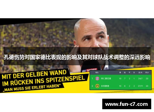 孔德伤势对国家德比表现的影响及其对球队战术调整的深远影响
