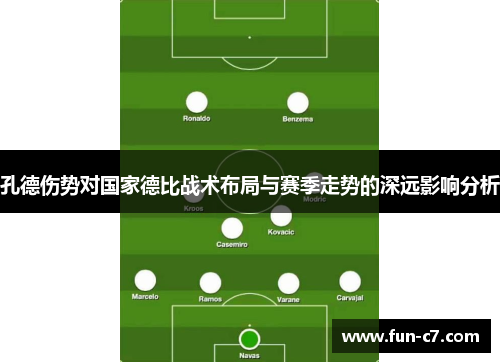 孔德伤势对国家德比战术布局与赛季走势的深远影响分析