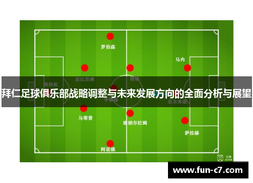 拜仁足球俱乐部战略调整与未来发展方向的全面分析与展望 拜仁足球俱乐部战略调整与未来发展方向的全面分析与展望